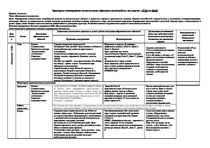 Планирование май средняя