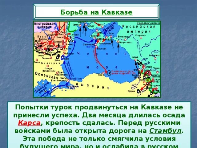 Взятие карса крымская. Карс на карте Крымской войны.