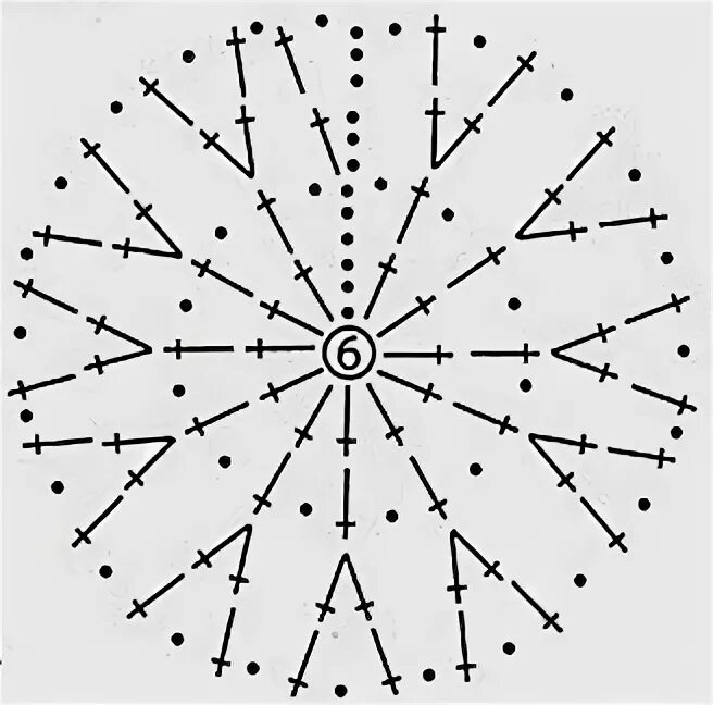 Схема круглой мочалки