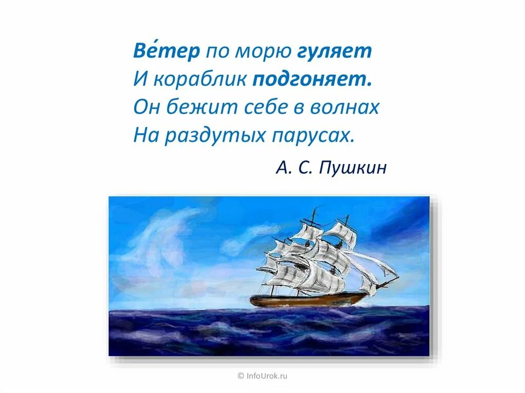 Гуляет ветер по волнам. Пушкин ветер по морю гуляет. Ветер по морю гуляет и кораблик подгоняет. Ветер по морю гуляет и кораблик подгоняет рисунок. Кораблик Пушкин.
