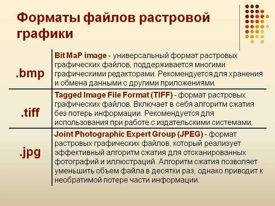 Большой размер файлов является недостатком какой графики. Укажите Форматы растровой графики:. Форматы файлов. Форматы растровых графических файлов. Форматы файлов для растровых изображений.