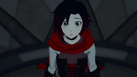 RWBY - Comprehensive Characters Quiz (Volumes 1-7) - By Cheddarhead.