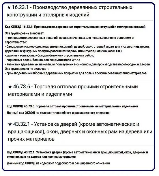 Оквэд рыба. Код ОКВЭД. ОКВЭД продажа стройматериалов. ОКВЭД производство. ОКВЭД для стройки.