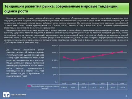 Анализ мировых трендов