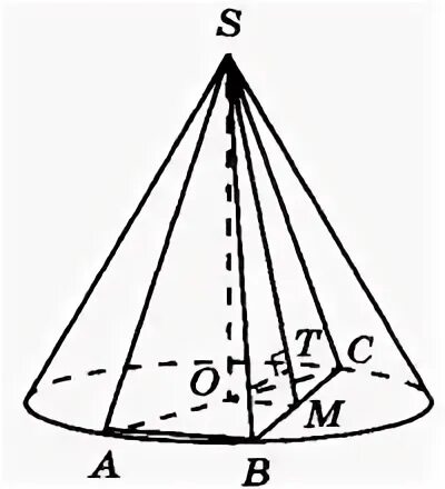 На окружности основания конуса отмечены точки. S основания конуса. На окружности основания конуса с вершиной s. Точка a b c лежат на окружности основания конуса с вершиной s. Точка a,b,c лежат на окружности основания конуса с вершиной.
