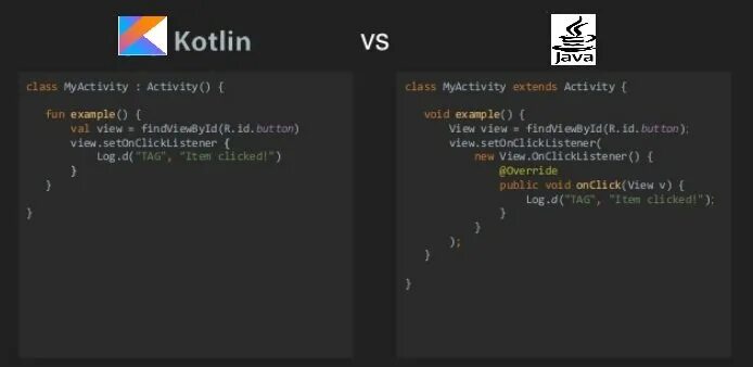 Kotlin import. Java kotlin. kotlin пример кода. различия kotlin и java. язык kotlin.