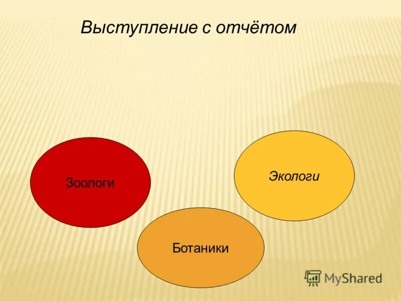Как правильно написать отчет о проделанной работе за год. Рвкс расшифровка. Регламент семинара образец. Отчеты выступлений. Отчет в официально деловом стиле.
