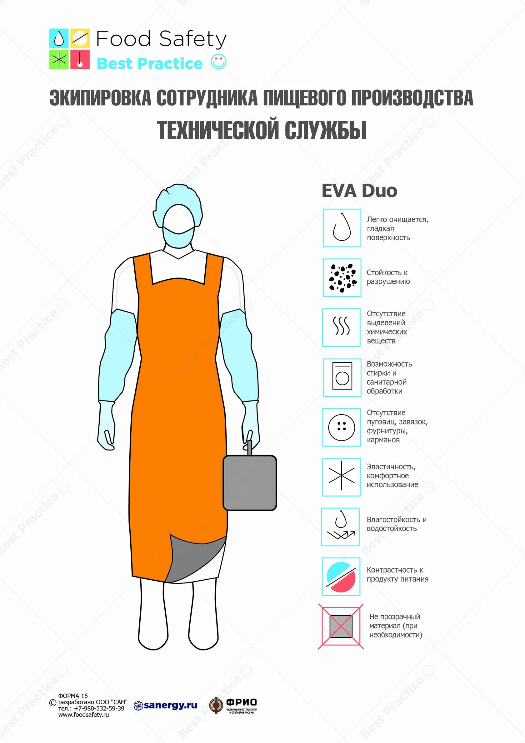 Экипировка сотрудника пищевого производства Азбука чистоты. Санитарная одежда на пищевом производстве. Санитарная одежда для работников пищевого производства. Одежда персонала, пищевого производства. Инструкции пищевом производстве