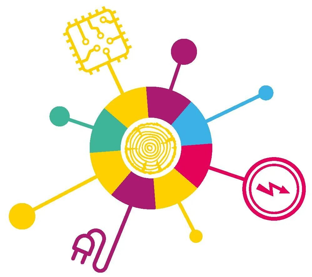 Проект успех каждого ребенка национального проекта образование. Логотип образование новые места. Проект успех каждого ребенка. Проект успех каждого ребенка национального проекта. Создание дополнительных мест дополнительного образования.
