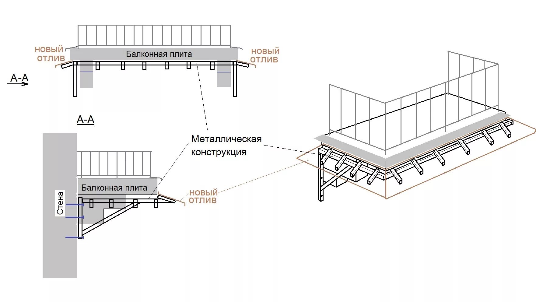 Каркас выносного балкона чертеж. Схема установки балконной плиты. Узел усиления балконной плиты. Консольная балка балкона чертеж. Конструкция лоджии
