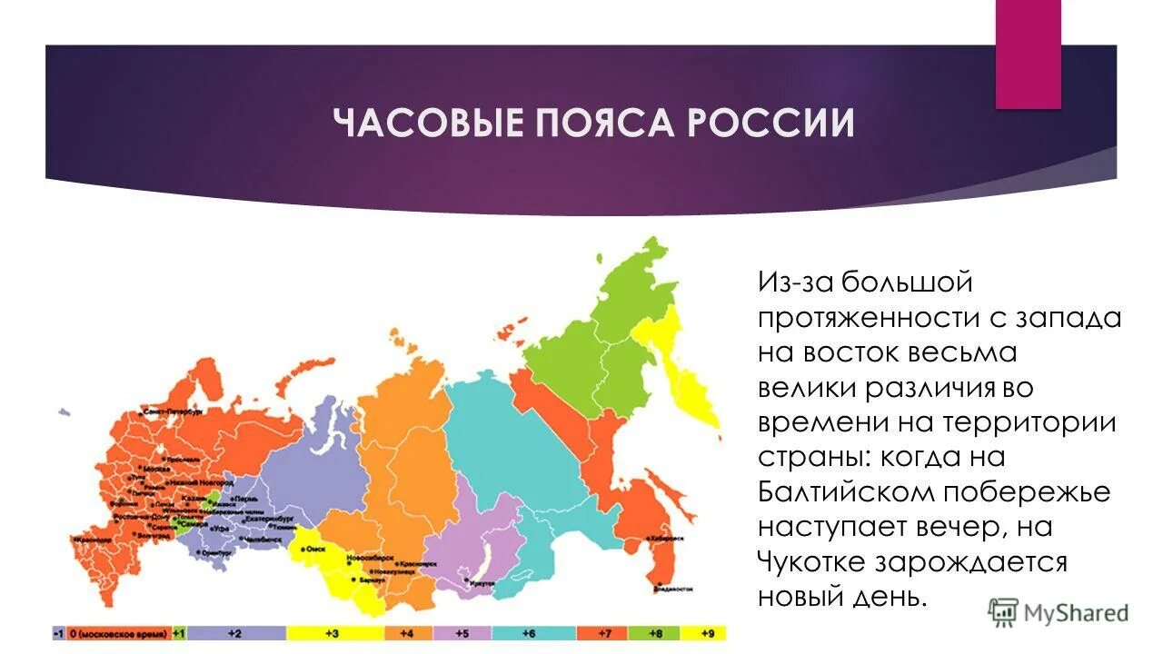 Все темы в россии. Часовые пояса России. Часовые пояса с Запада на Восток. Географическое положение страны Россия. Пояса России с Запада на Восток.