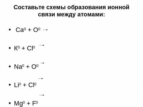 Литий образование связи. Составление ионной связи схема. Схема образования ионной связи. Ионная связь схема. Образование ионов 8 класс химия.