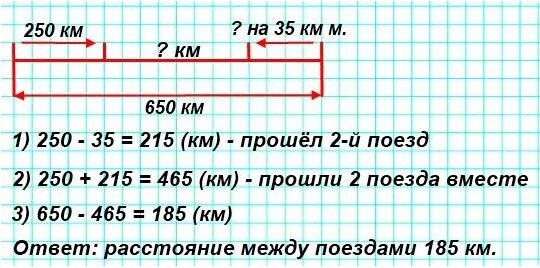 Математика 4 класс 2 часть стр 162. Из двух городов расстояние между которыми 650 км. Из двух городов расстояние между которыми 650 км навстречу друг другу. Из двух городов навстречу друг другу вышли. Из двух городов , расстояние между которыми 650 , вышли навстречу друг.