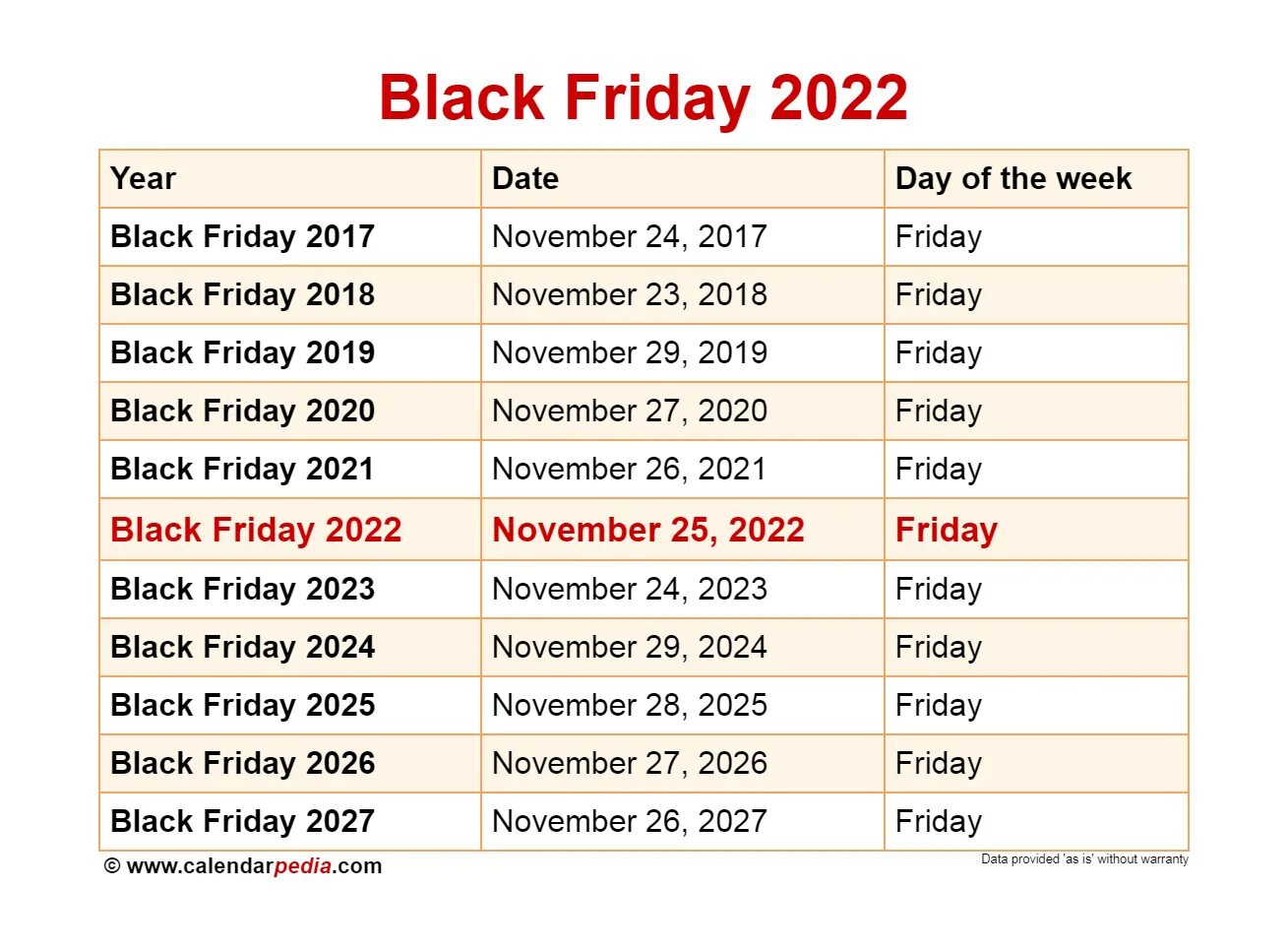 Черная пятница 2023. Когда чёрная пятница в 2023. Сбербанк черная пятница 2023. When is Black Friday 2024.