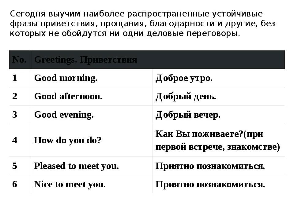 Английские фразы 5 класс. Фразы приветствия на английском языке. Приветствия и прощания на английском. Фразы для приветствия. Фразы на английском.