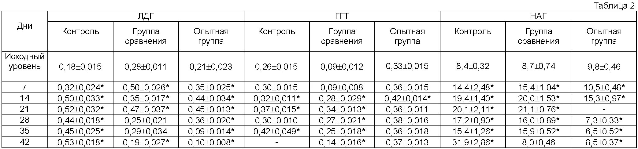 3 05 2021. Размеры сляба. Азотирование таблица. Сляб толщина. Вес сляба.