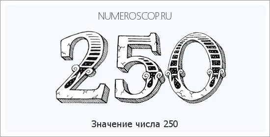 Цифра 250. 250 Число. Цифра 250 картинка. Цифра 150 в картинках.