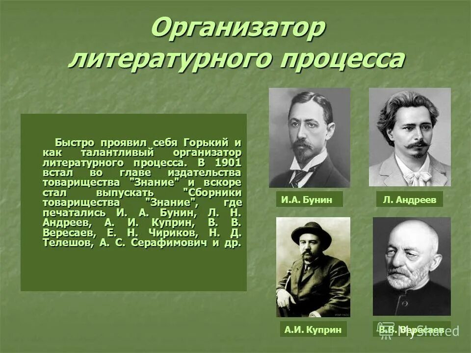 Особенности м горького. Горький презентация.