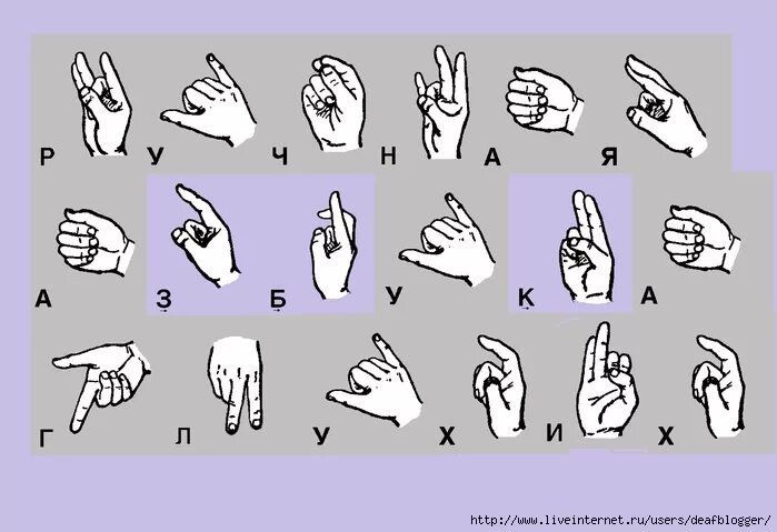 Сколько глухонемых. Язык глухонемых. Жестовый язык. Ручная Азбука глухонемых. Азбука для глухонемых на пальцах.