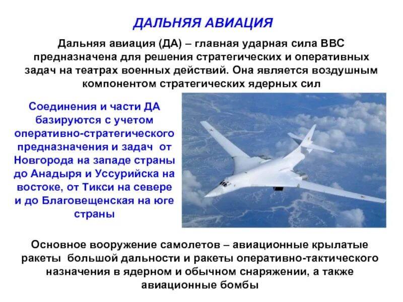 Предназначение самолетов. Назначение авиации. Типы самолетов классификация. Назначение оперения самолета. Фронтовая авиация.