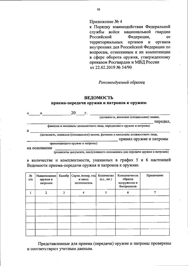 Приказ 90 мвд россии. Акт приема сдачи оружия. Акт передачи вооружения и боеприпасов. Приказ Росгвардия. Акт приема передачи оружия и патронов.