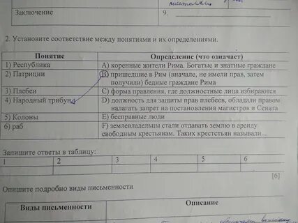 Соответствие между понятиями и характеризующими их определениями