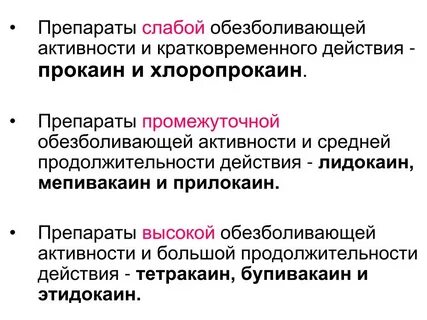 Активность препарата