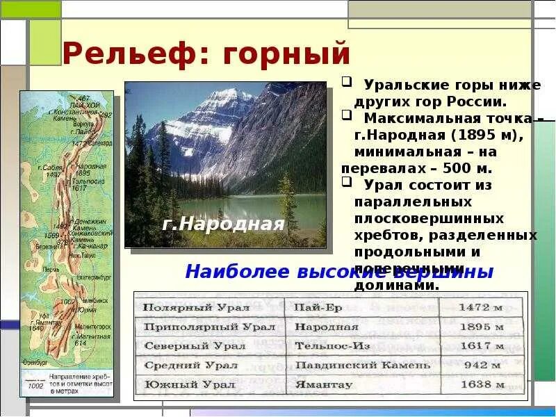 Сколько горные горные