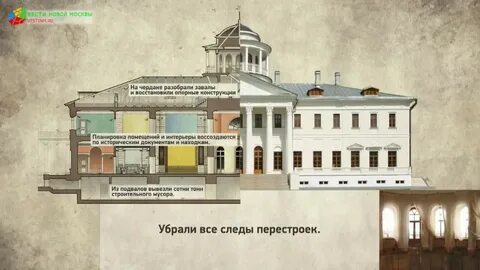 Адаптация усадеб для музеев