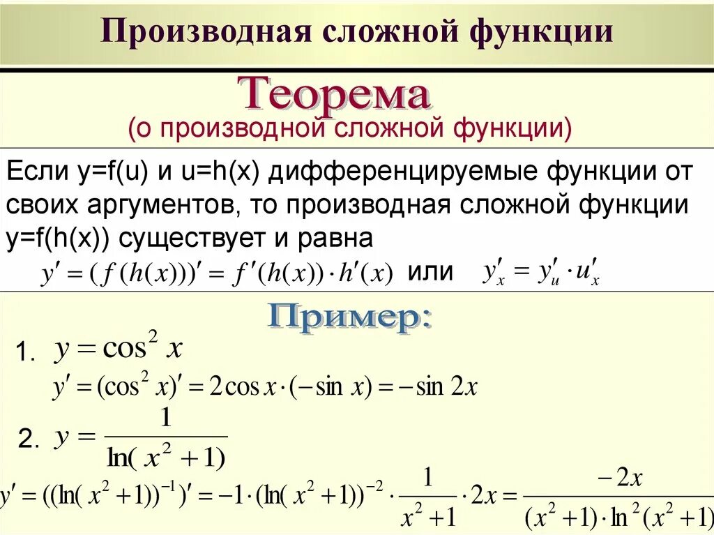 Сложной функцией является. Производная сложной функции. Как найти производную сложной функции. Производная сложной функции определяется формулой. Формулы дифференцирования производная сложной функции.