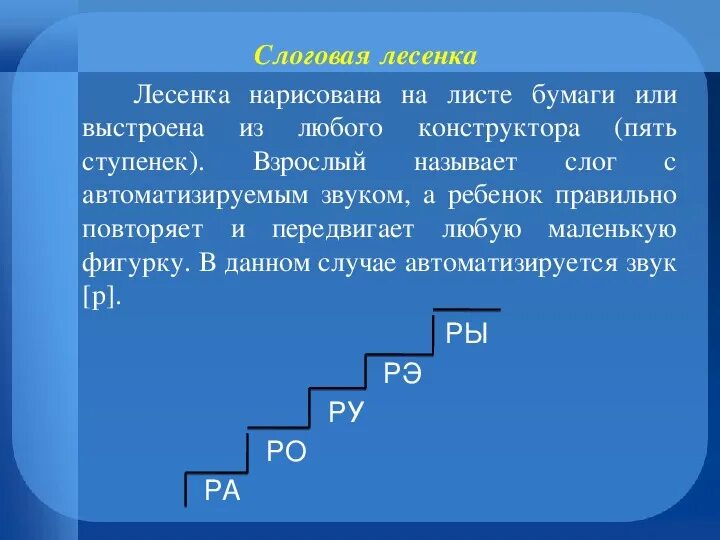 Составить из букв лестница