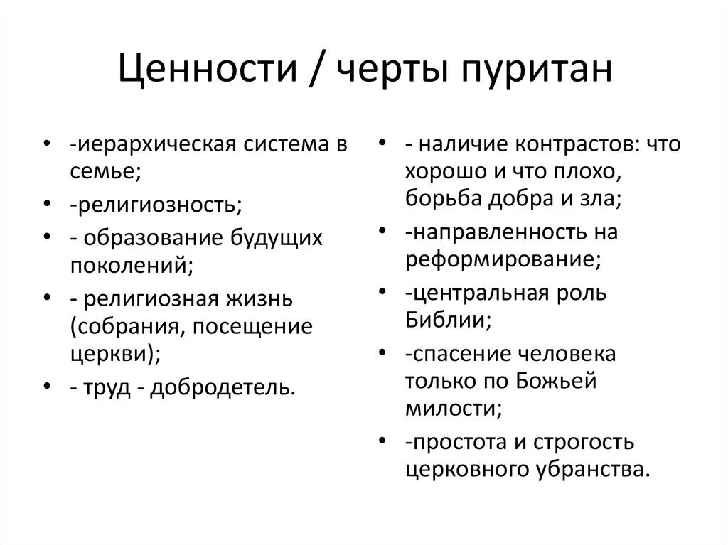 Пуритане учение и образ жизни. Черты ценности. Пуританские ценности. Пуритане принципы. Главные ценности пуритан.