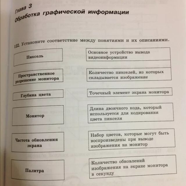 Вывод видеоинформации. Устройство компьютера устройства вывода. Устройства вывода видеоинформации. Устройства вывода инфо. Установите соответствие глубина цвета пиксель монитор.
