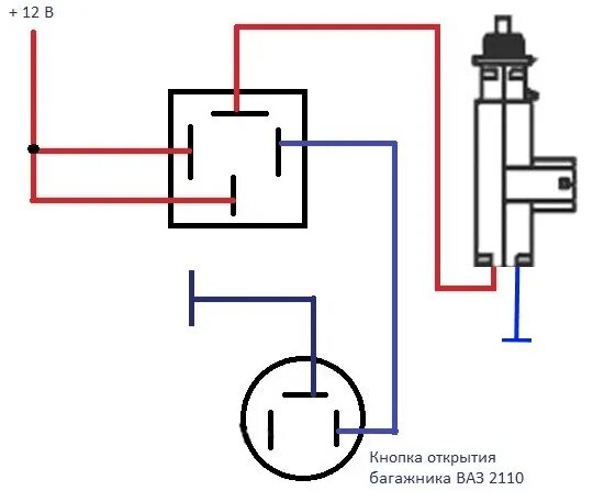 Подключение кнопки багажника ваз 2110