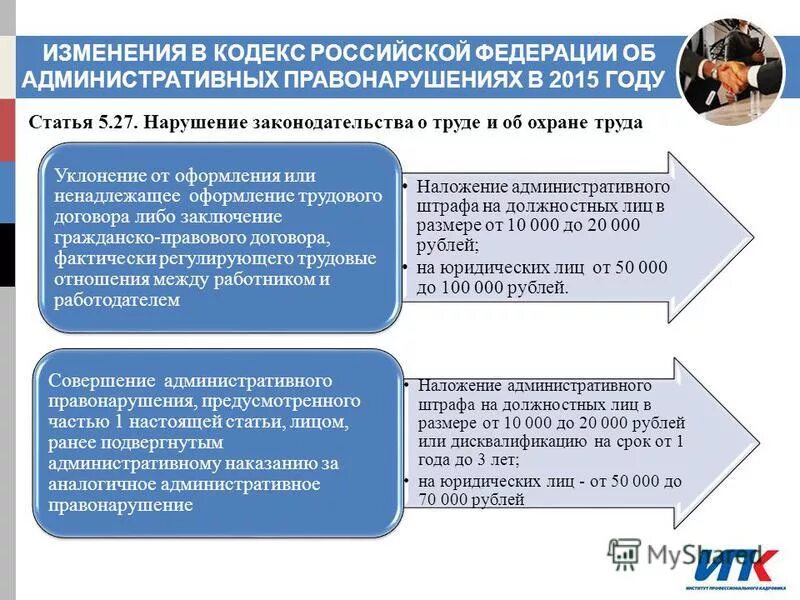 Только судом налагается такое административное наказание как. Штраф должностному лицу. Нарушение законодательства о труде КОАП. Административные штрафы на должностных лиц наказания. Статья нарушение законодательства о труде КОАП.