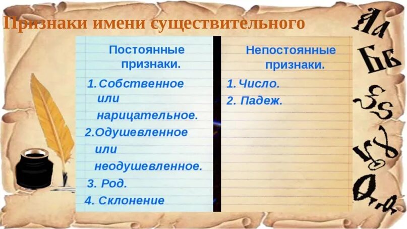 Постоянные и непостоянные признаки существительных 4 класс. Постоянные признаки имени существительного 4 класс. Имя существительное постоянные и непостоянные признаки 5 класс. Имя существительное постоянные и непостоянные признаки 4 класс. Постоянные и непостоянные признаки прилагательного 5 класс