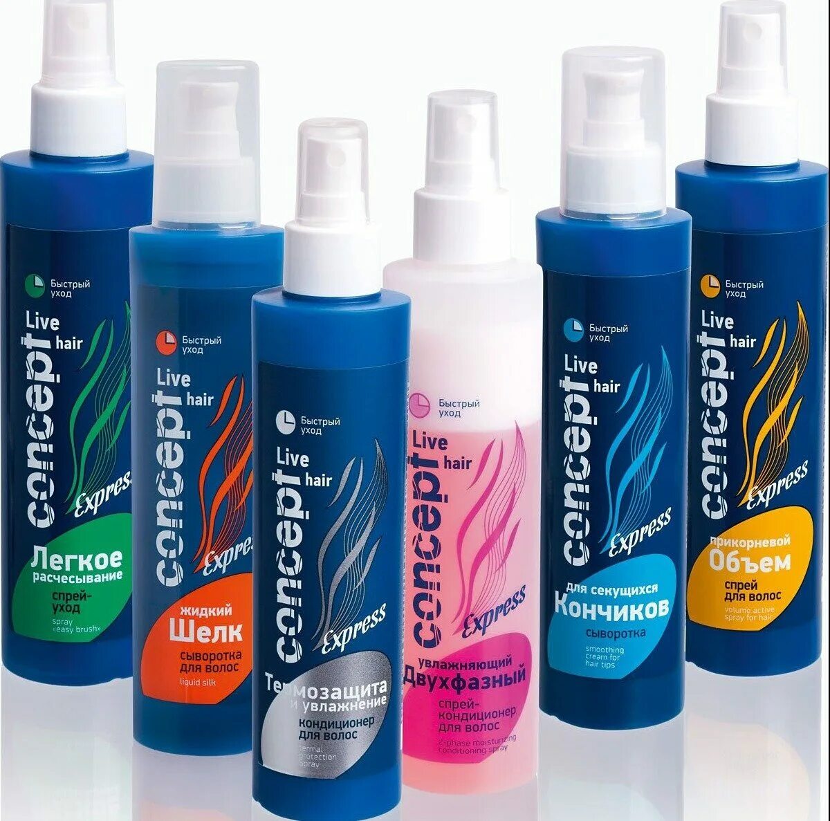 Concept ламинирование top secret. Продукция концепт. Концепт фьюжн. Профессиональная косметика. Concept профессиональная косметика.