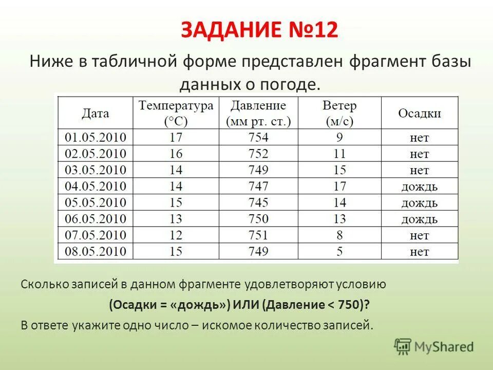 Ниже в табличной форме. Сколько записей в данном фрагменте удовлетворяют условию. Ниже в табличной форме представлен фрагмент базы данных о погоде. Искомое количество записей это.