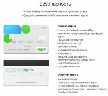 Как понять что карта оформлена