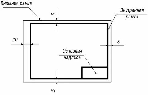 Рамка поле чертежа а4