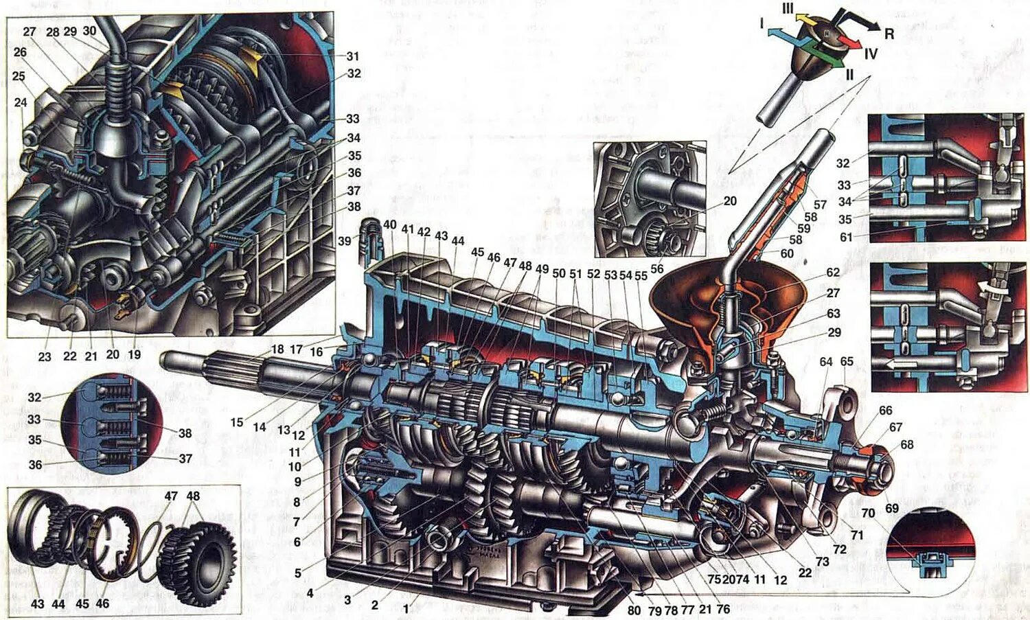 трансмиссия жигули. трансмиссия жигули. трансмиссия ваз 2101 схема. ходовая автомобиля ваз 2101. схема трансмиссии нива 2101.