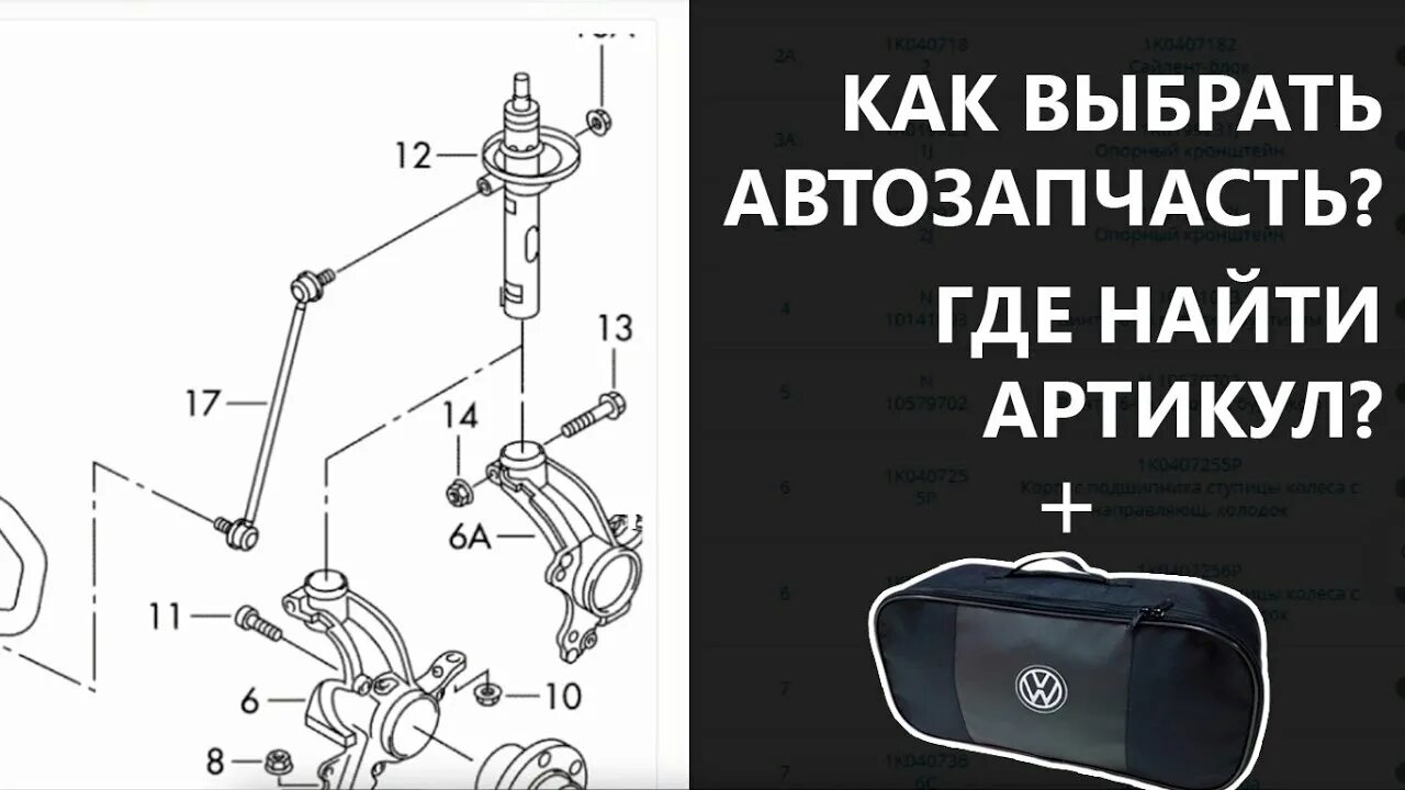 Как узнать артикул детали. Запчасти по вин коду автомобиля. как найти запчасть по артикулу в интернете. как узнать артикул. поиск запчастей по артикулу.