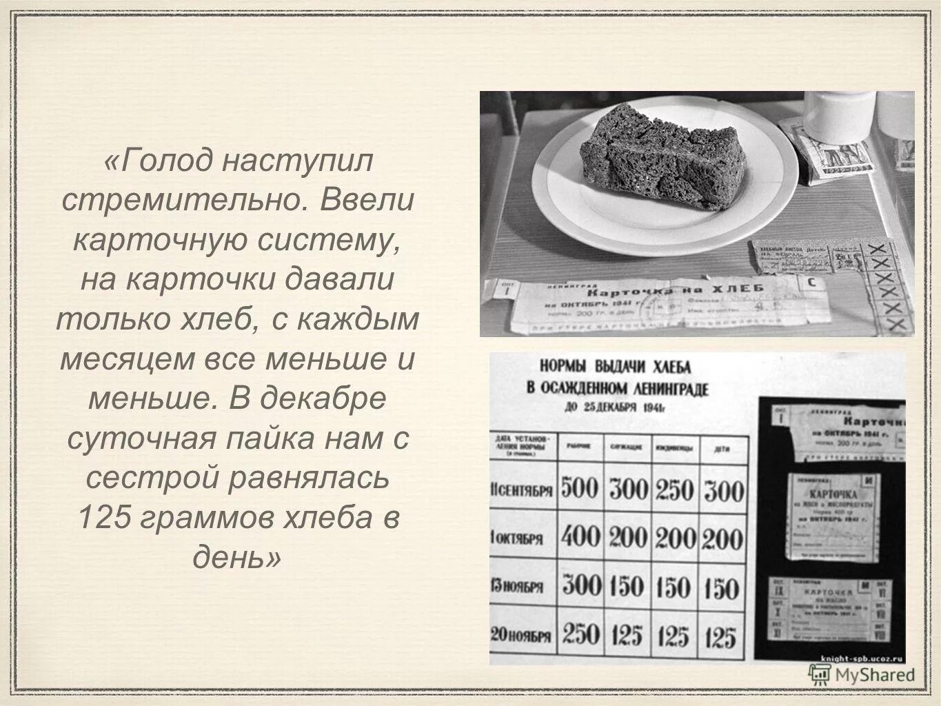 блокада ленинграда карточки на хлеб. 125 грамм хлеба в блокадном ленинграде. хлебная карточка блокадного ленинграда 125 грамм. норма хлеба в блокадном ленинграде. кусок блокадного хлеба в музее санкт-петербург.