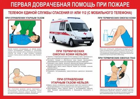 Оказание доврачебной помощи обожженным