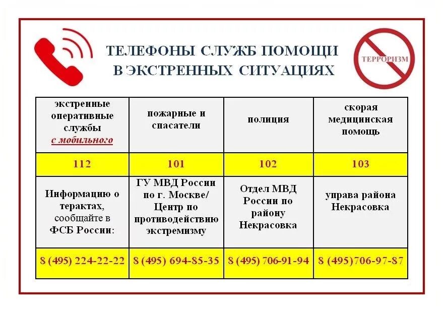 Экстренные службы. Телефоны служб помощи в экстренных ситуациях. Телефоны при чрезвычайных ситуациях. Номера экстренных служб в России. Телефоны экстренных ситуаций