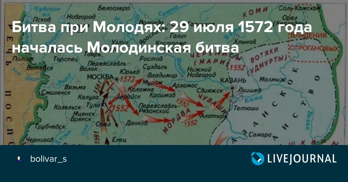 Битва при Молодях 1572. Битва при Молодях 1572 год карта. Битва при Молодях 1572 год. Девлет гирей поход 1572.