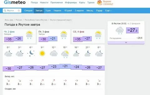 Погода в москве завтра 14 дней