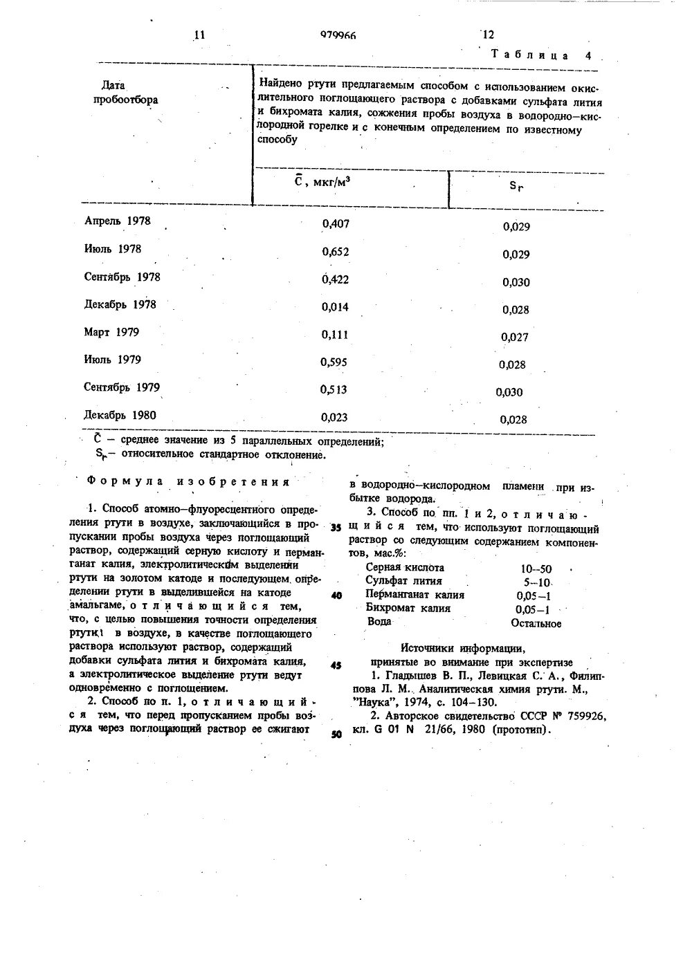 Методы определения ртути. Схема определения ртути методом холодного пара. Определение ртути в воде. Протокол исследования ртути в воздухе. Метод определения ртути