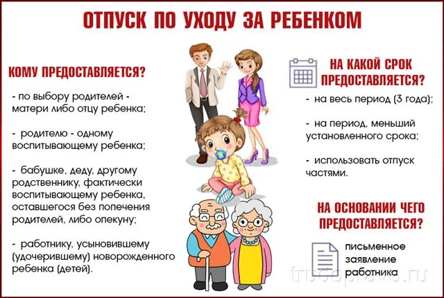 Ст 256 ТК РФ. Трудовой кодекс РФ ст 256. Отпуск по уходу за ребенком ТК РФ. Ст 256 ТК РФ отпуск по уходу за ребенком до 3 лет. 256 тк рф с 2024