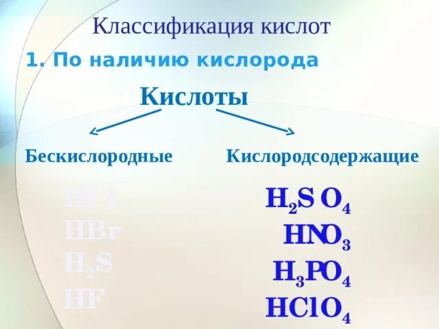 Кислородсодержащие одноосновные кислоты примеры. Классификация кислот кислородсодержащие и бескислородные. бескислородные кислоты 8 класс химия. кислоты бескислородные и кислородсодержащие таблица. кислородсодержащие кислоты 8 класс.